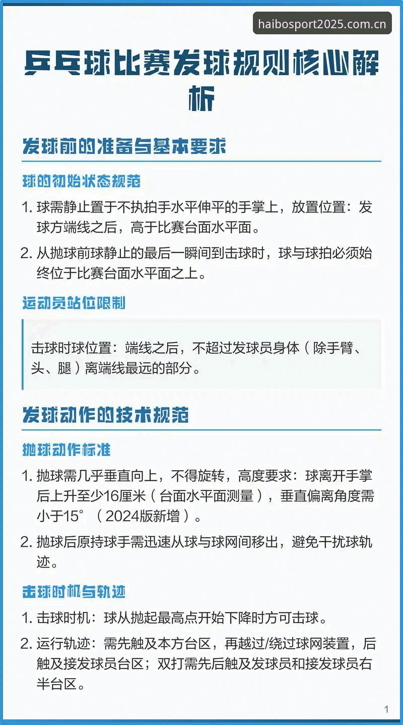 掌握海博体育正规平台实用技巧，2025新版体验必备知识