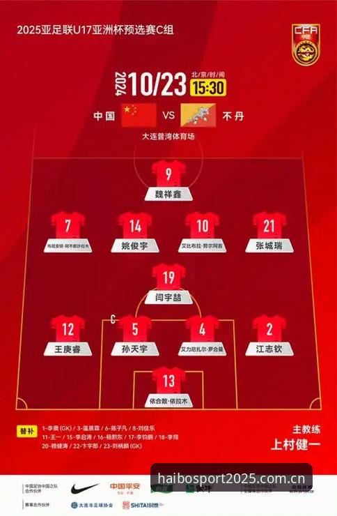 U17世界杯分组揭晓 VS 海博体育观赛新体验：中国足球少年能否突出重围？