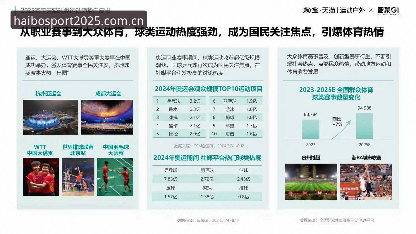 2025体育平台最新版本教程深度解析：老用户实测新版海博体育的升级之路