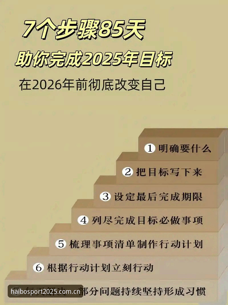 7个关键步骤：快速上手海博体育在线平台2025新版